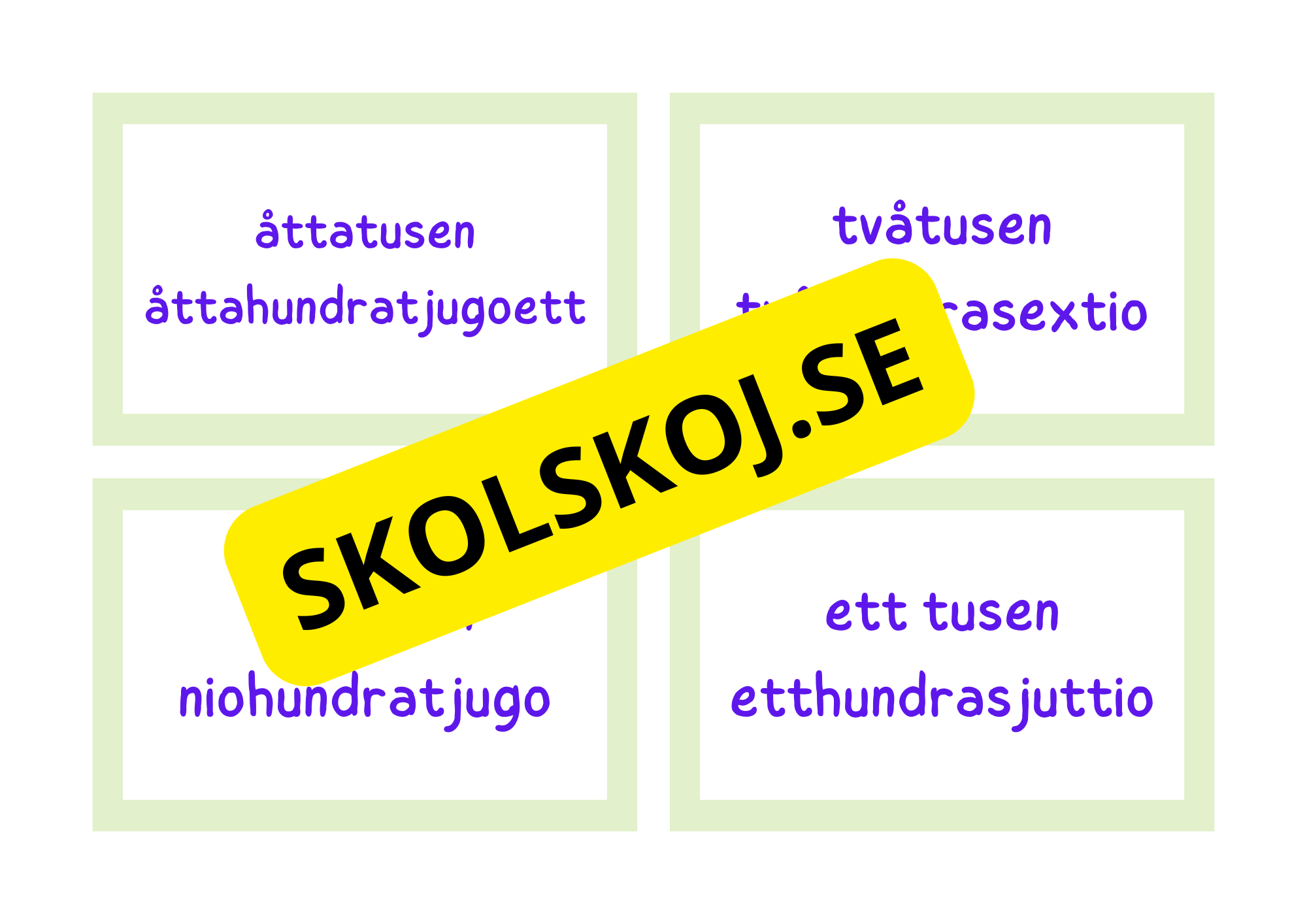 Att läsa siffror upp till 10 000