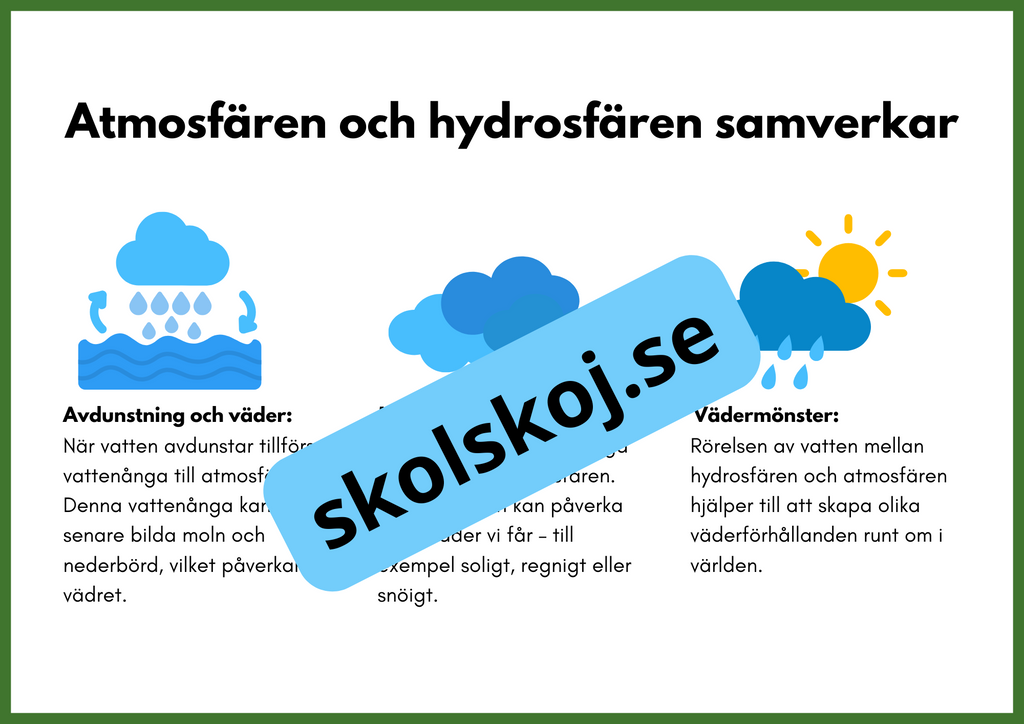Utforska jordens system och processer
