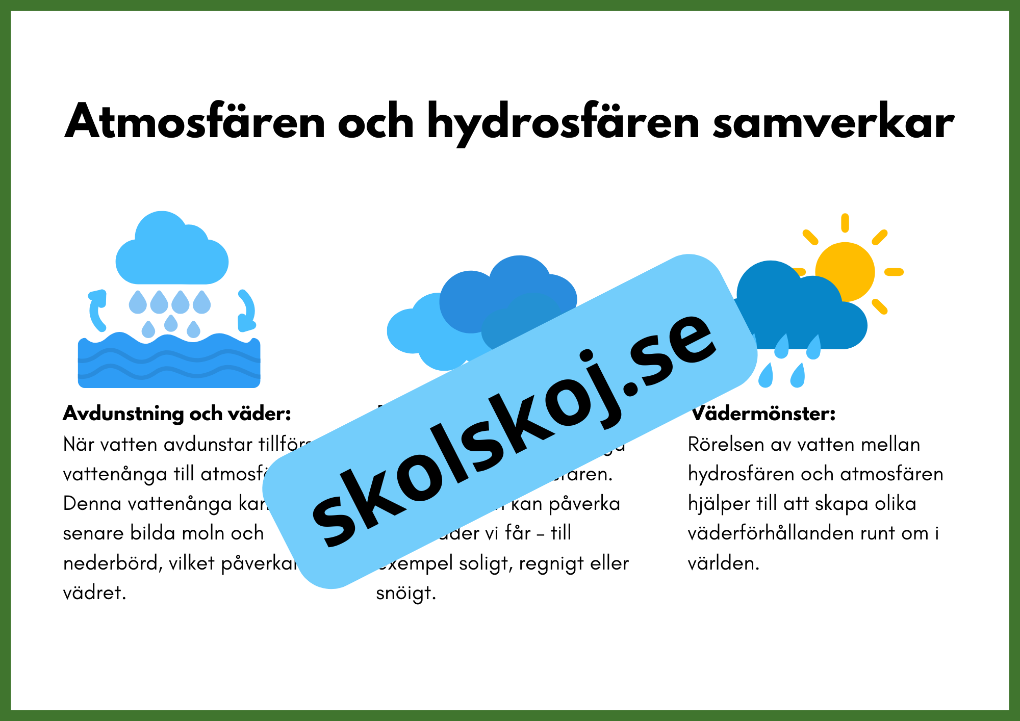 Utforska jordens system och processer