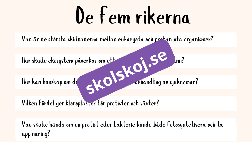 De fem rikena och deras egenskaper - Lektionsstöd och presentation