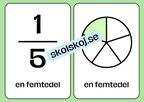 Bråktal - Flashkort (70 kort) - Vi lär oss om bråk - 35 sidor