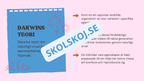 Evolution - Bevisen för hur livet förändras - Årskurs 7 - 9