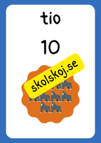 Väggkort - Siffror/Tal 1 - 10