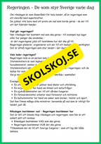 Så styrs Sverige – Enkla fakta om demokrati, val och makt