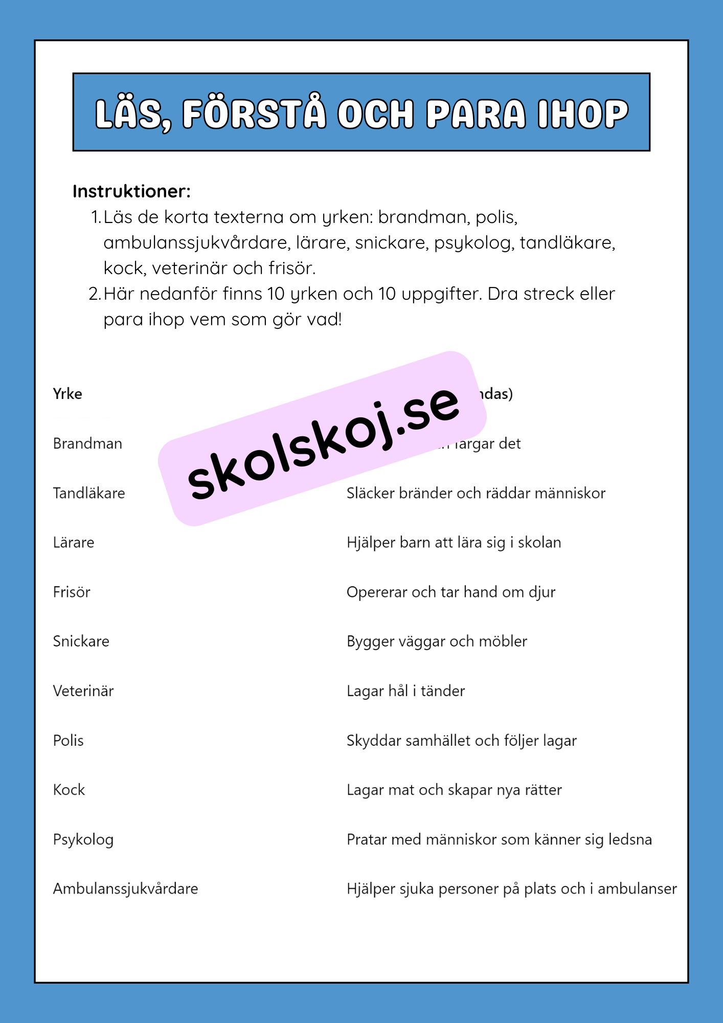 Viktiga yrken i samhället