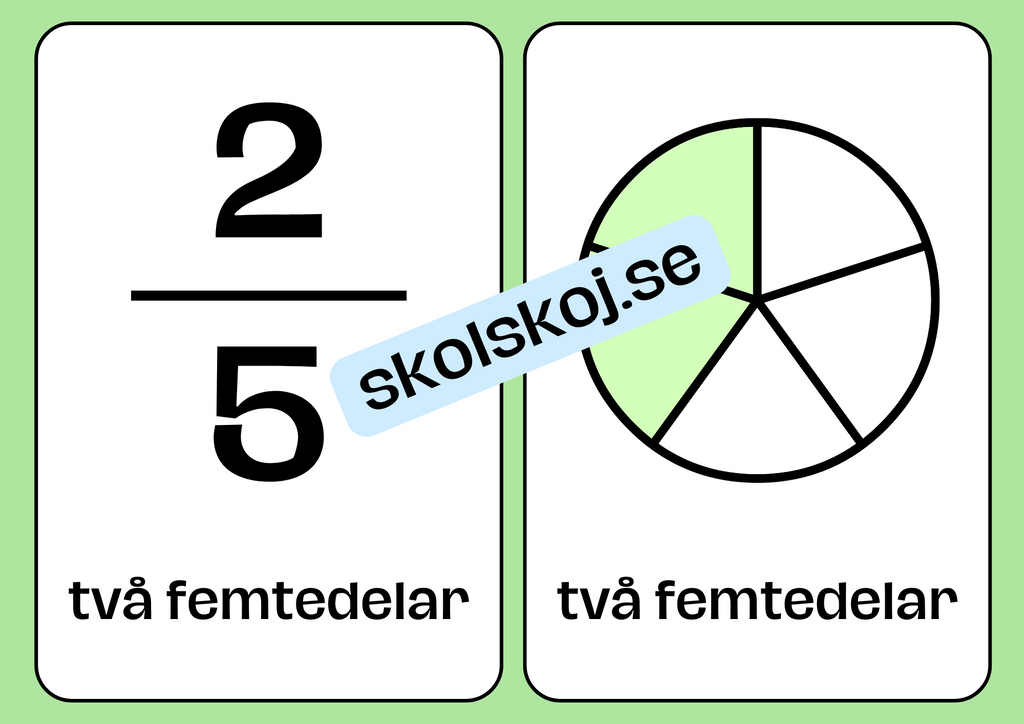 Bråktal - Flashkort (70 kort) - Vi lär oss om bråk - 35 sidor
