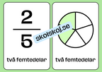Bråktal - Flashkort (70 kort) - Vi lär oss om bråk - 35 sidor