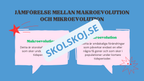 Evolution - Bevisen för hur livet förändras - Årskurs 7 - 9