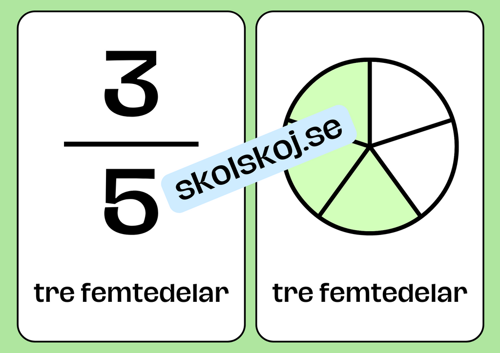 Bråktal - Flashkort (70 kort) - Vi lär oss om bråk - 35 sidor
