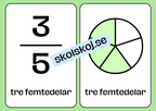 Bråktal - Flashkort (70 kort) - Vi lär oss om bråk - 35 sidor