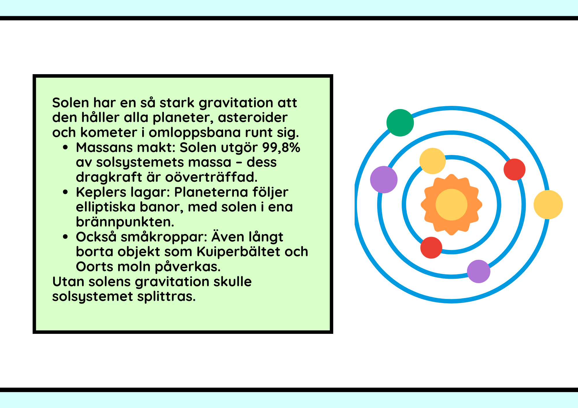 Fakta om solsystemet