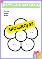 Addition och subtraktion - Tema påsk