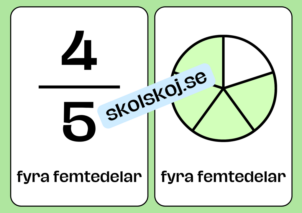 Bråktal - Flashkort (70 kort) - Vi lär oss om bråk - 35 sidor