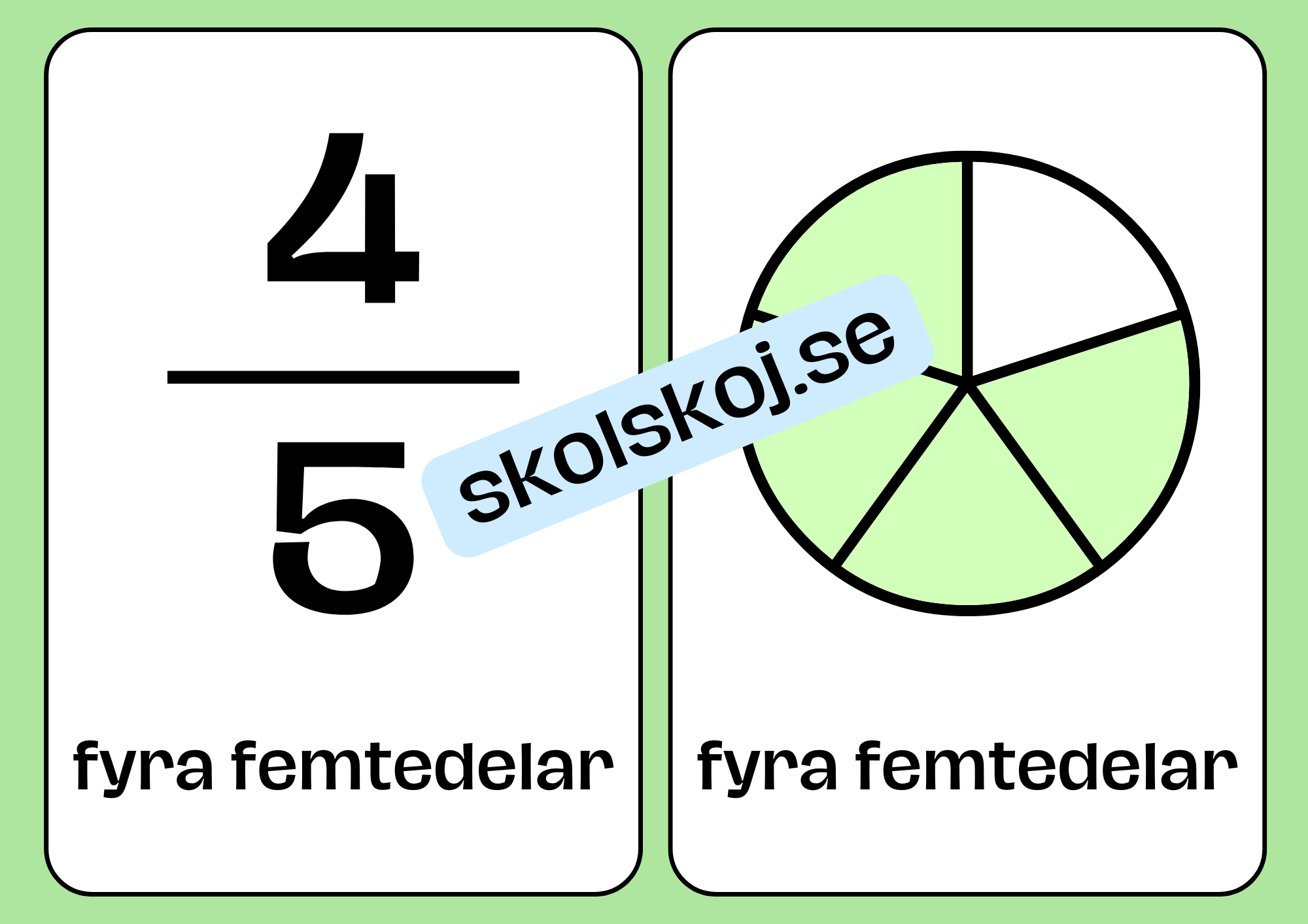 Bråktal - Flashkort (70 kort) - Vi lär oss om bråk - 35 sidor