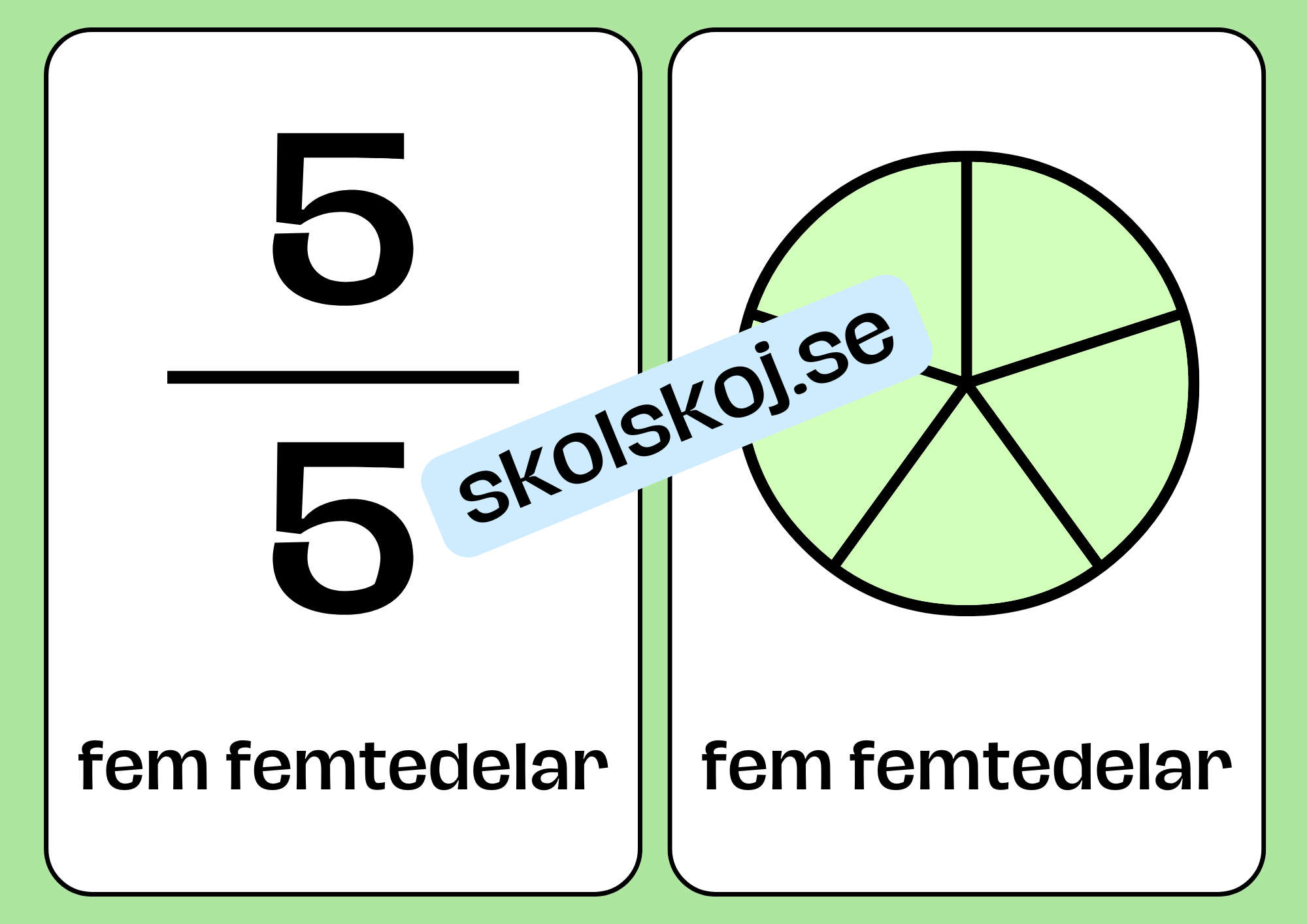 Bråktal - Flashkort (70 kort) - Vi lär oss om bråk - 35 sidor