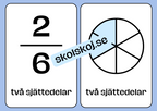 Bråktal - Flashkort (70 kort) - Vi lär oss om bråk - 35 sidor