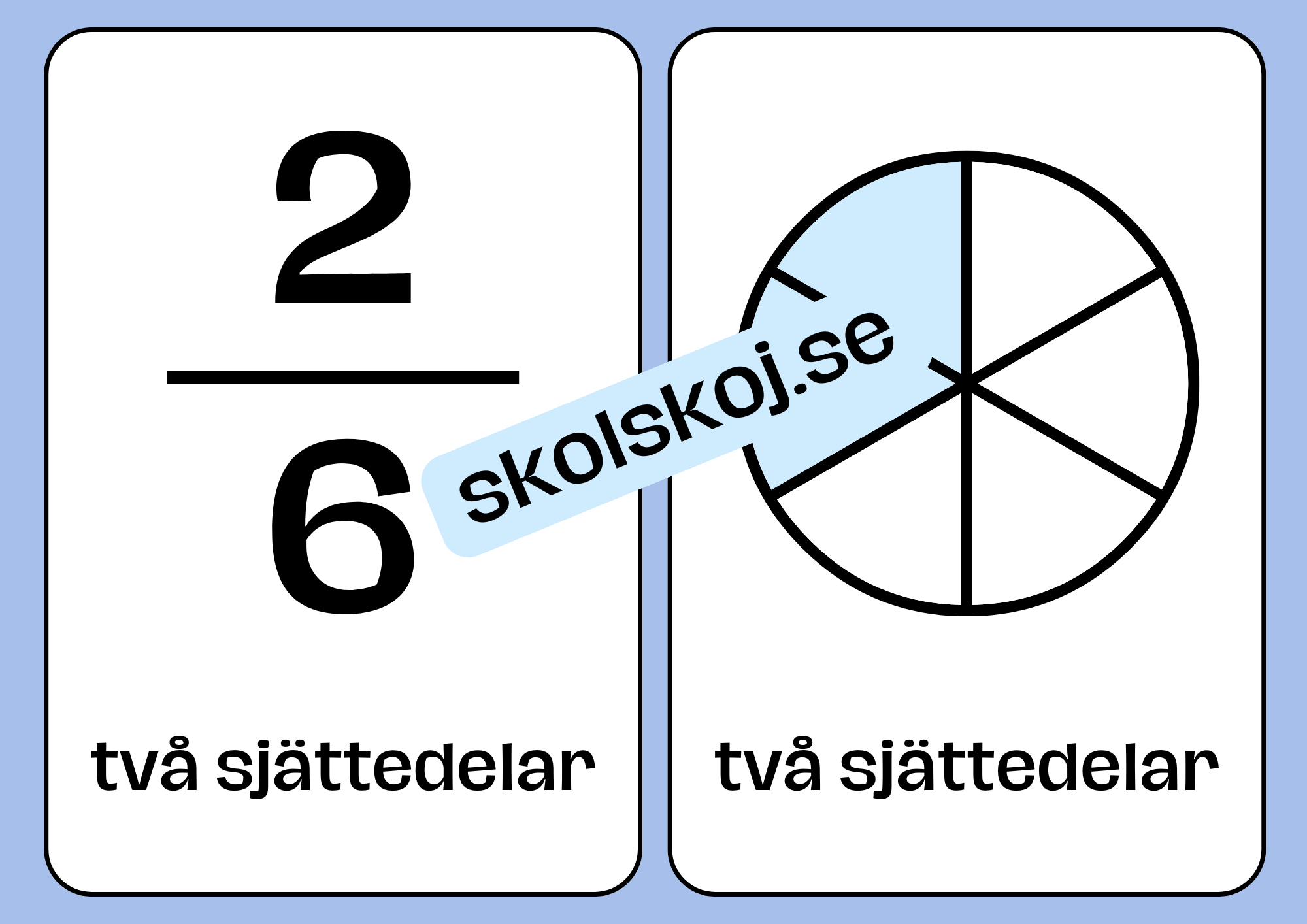 Bråktal - Flashkort (70 kort) - Vi lär oss om bråk - 35 sidor