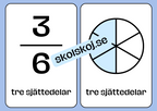 Bråktal - Flashkort (70 kort) - Vi lär oss om bråk - 35 sidor
