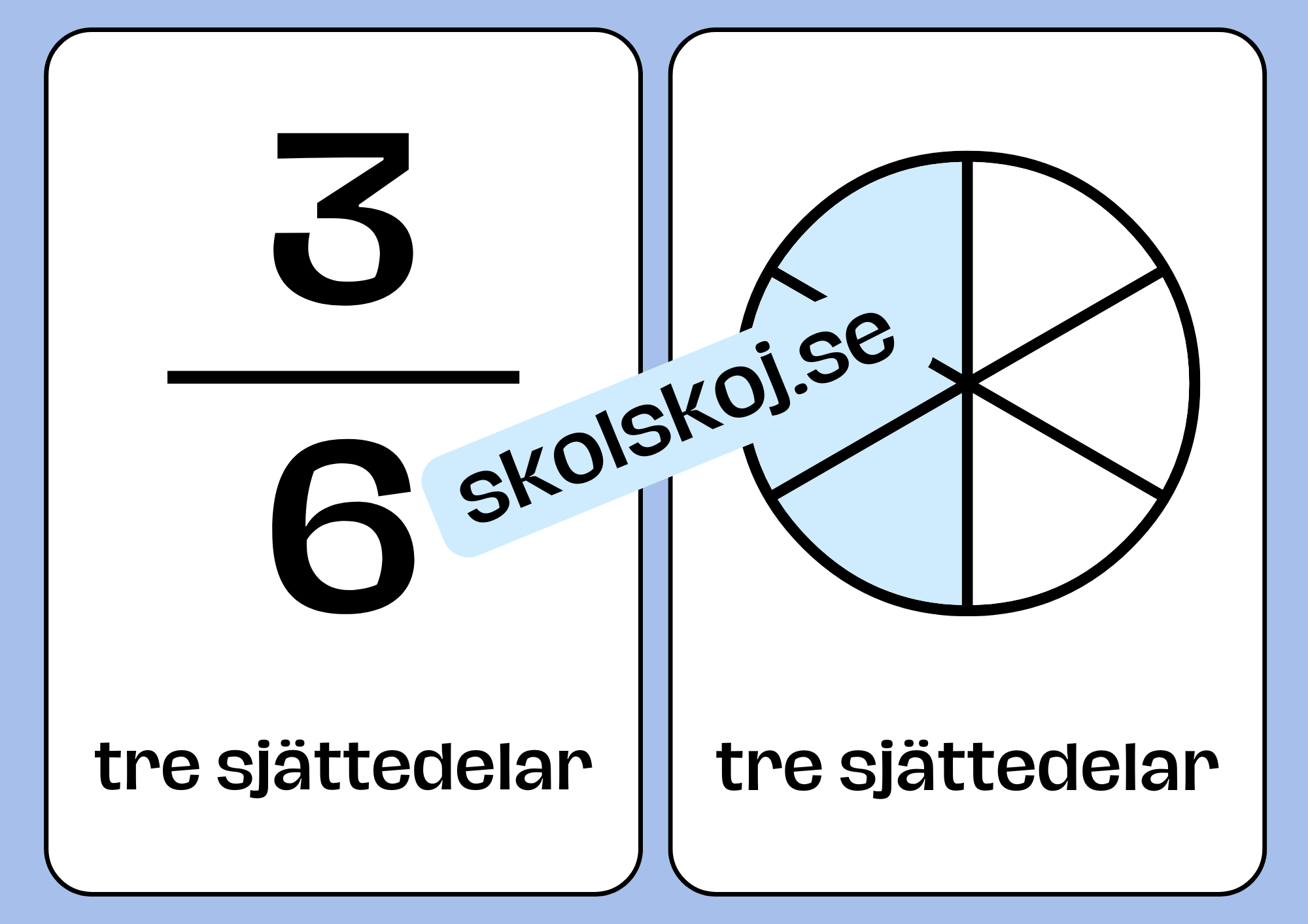 Bråktal - Flashkort (70 kort) - Vi lär oss om bråk - 35 sidor