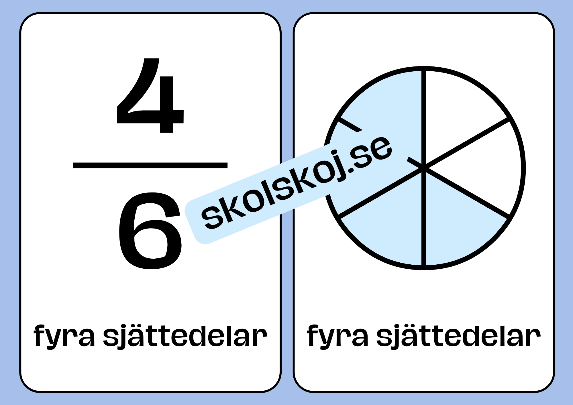 Bråktal - Flashkort (70 kort) - Vi lär oss om bråk - 35 sidor