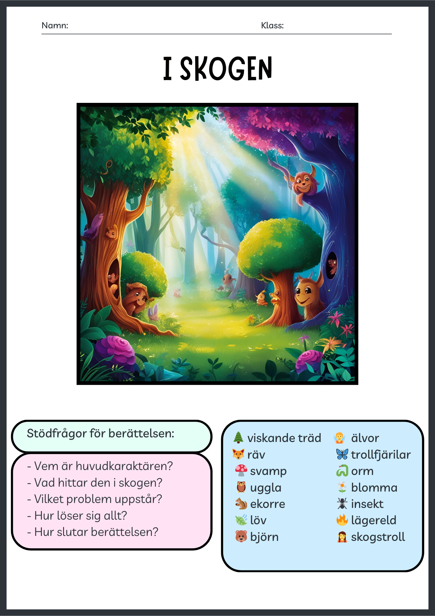Fantasifulla berättelser – Fyra skrivresor (24 sidor)