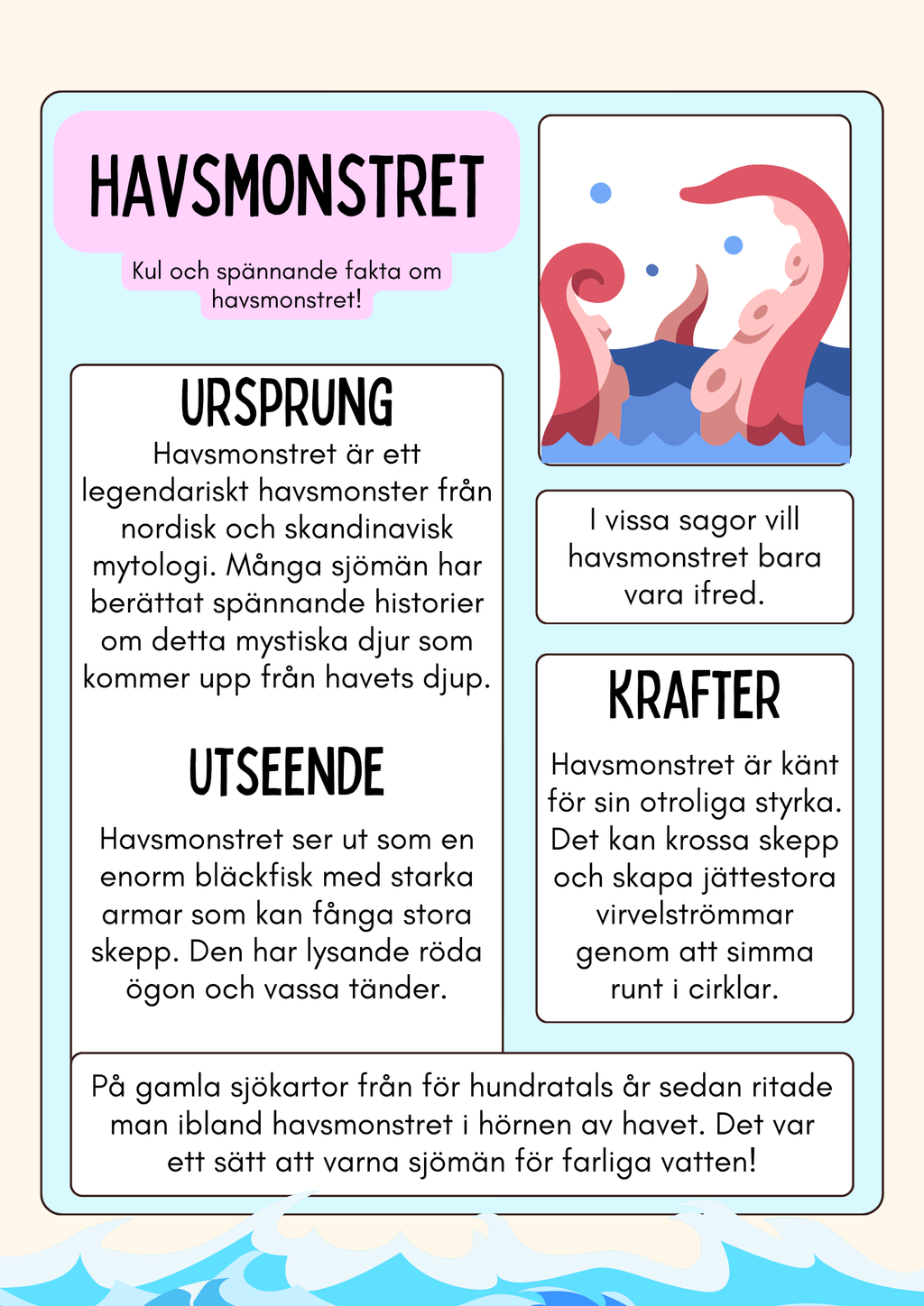 Havsmonstret - Kul och spännande fakta om havsmonstret och lite till