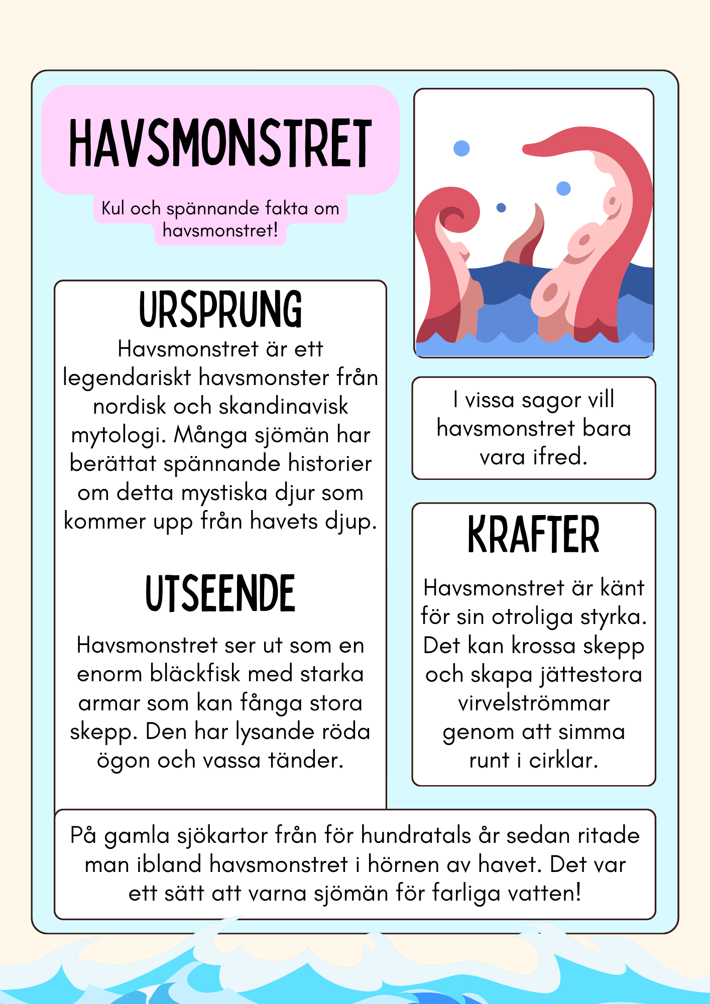 Havsmonstret - Kul och spännande fakta om havsmonstret och lite till