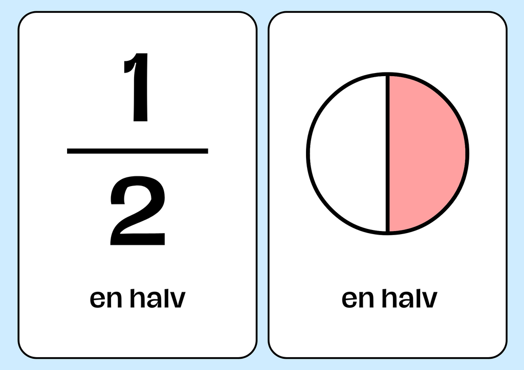 Bråktal - Flashkort (70 kort) - Vi lär oss om bråk - 35 sidor