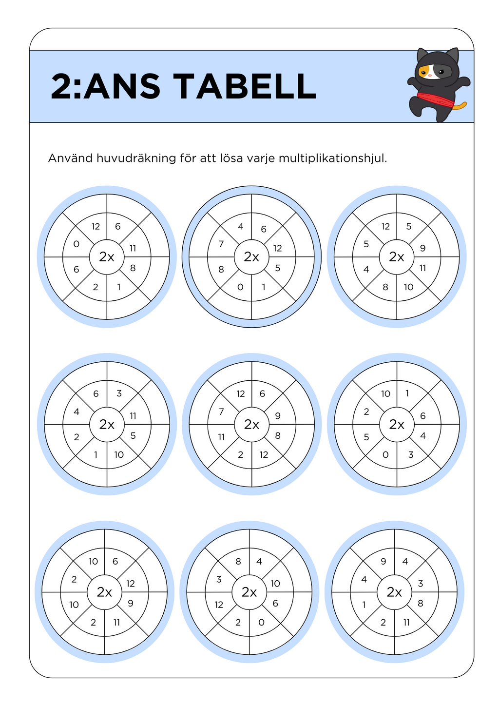 Multiplikationstabeller (2 - 11) med färgglada och roliga ninjamallar