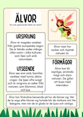 Älvor - Kul och spännande fakta om älvor och lite till