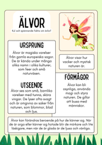 Älvor - Kul och spännande fakta om älvor och lite till