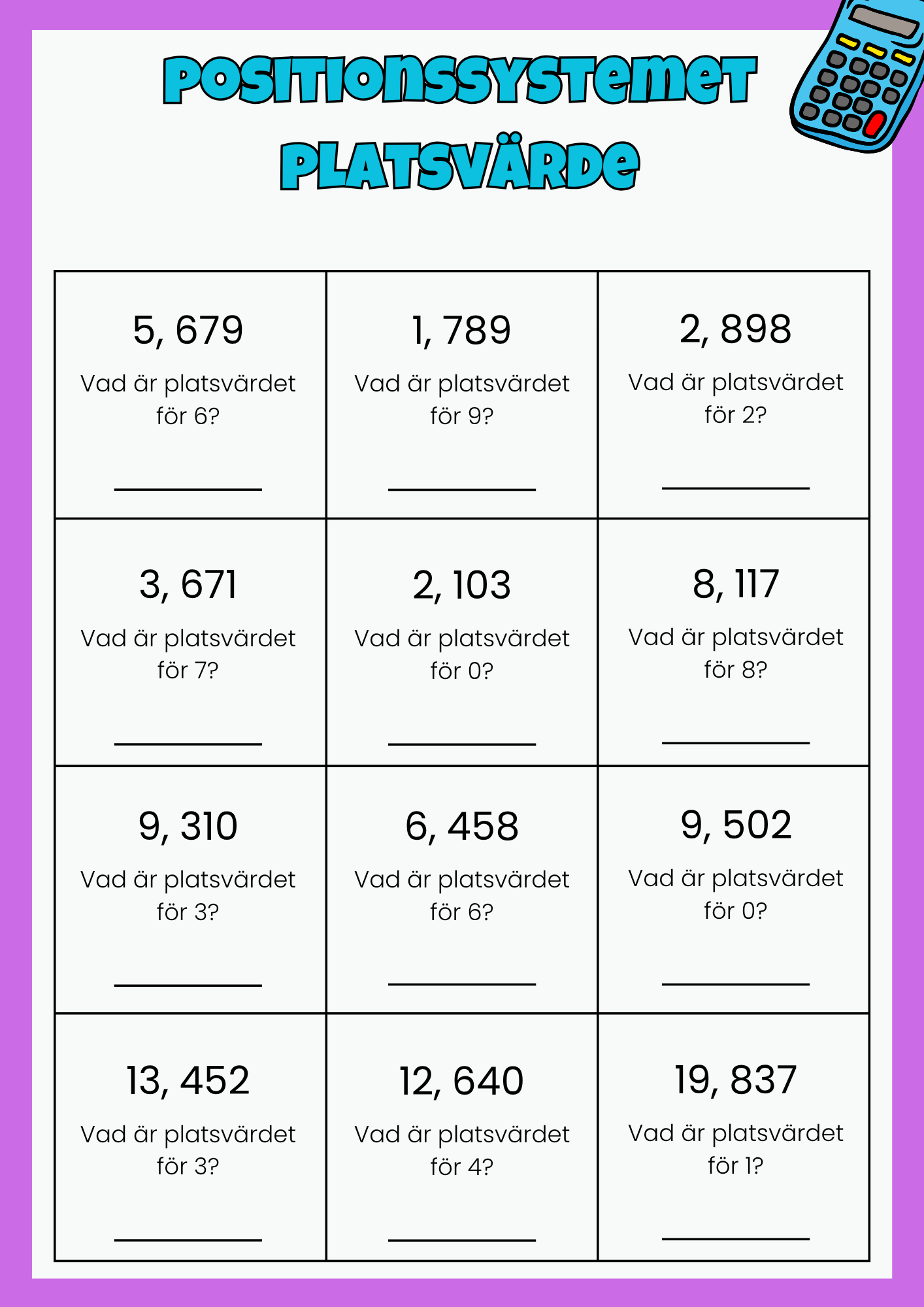 Positionssystemet platsvärde