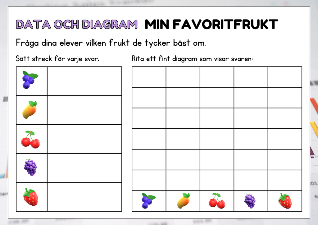 Data och diagram - Årskurs 2 - 4