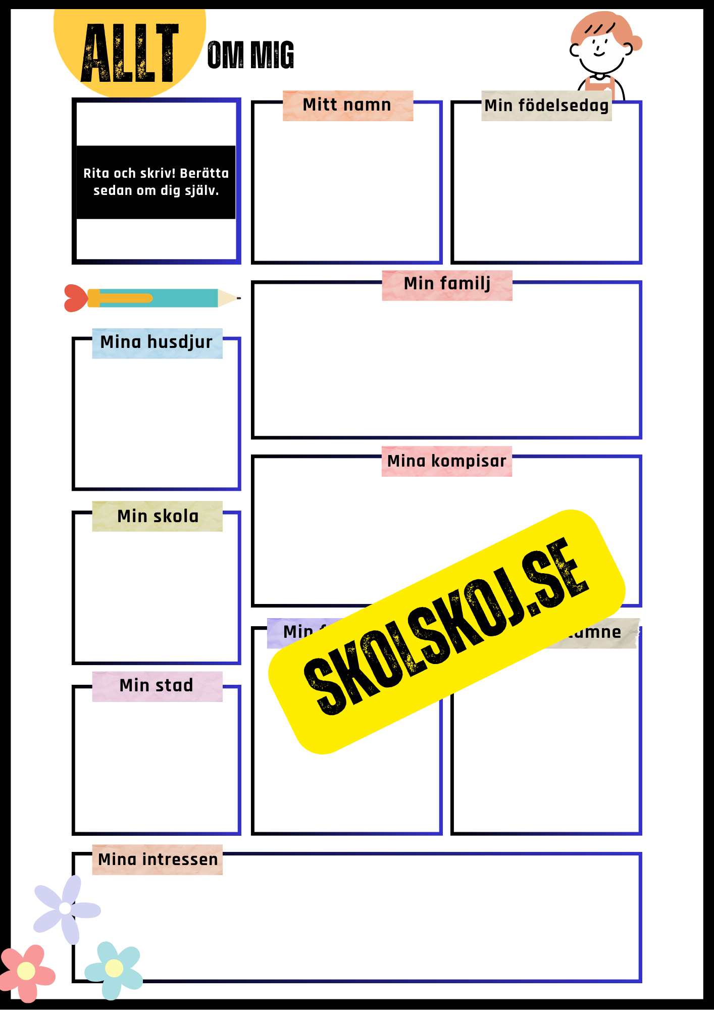 Allt om mig - Två olika versioner