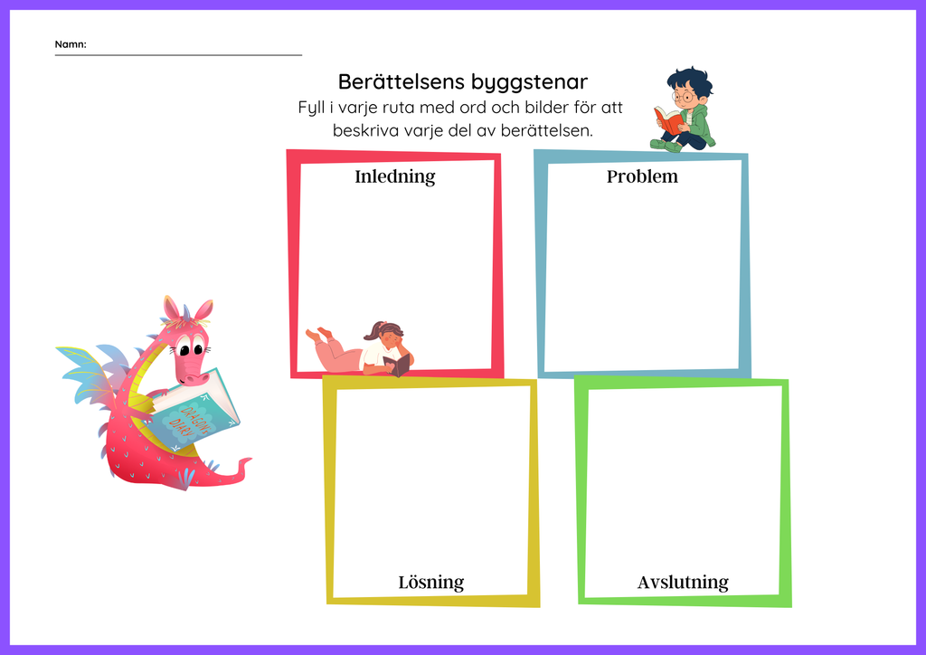 Berättelsens byggstenar