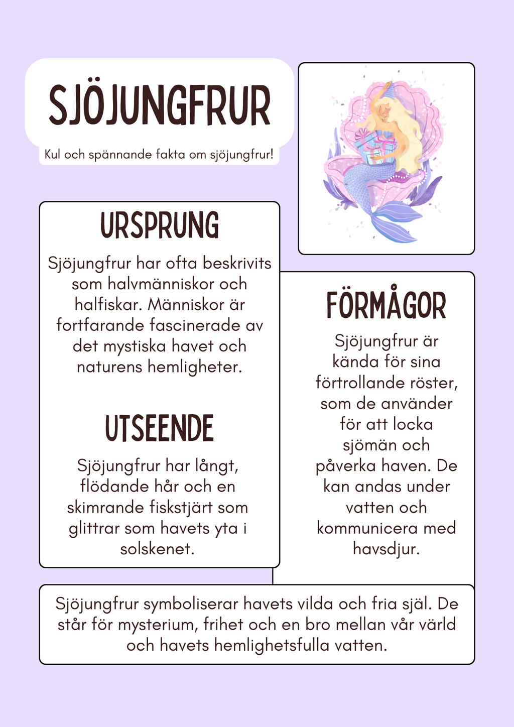 Sjöjungfrur – Rolig och spännande fakta om sjöjungfrur