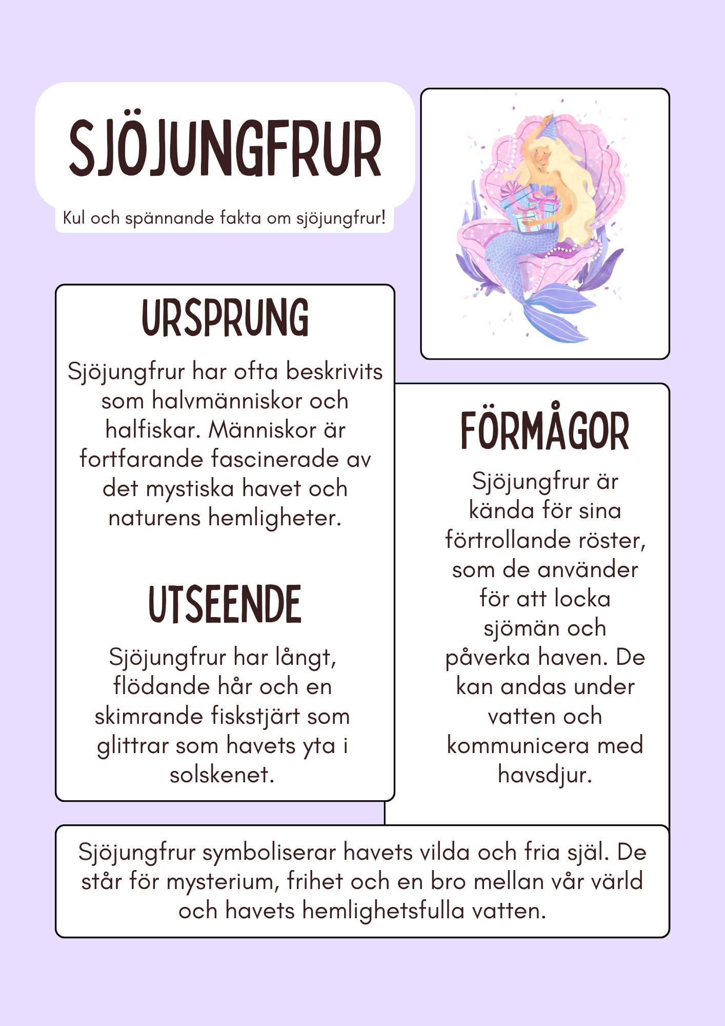 Sjöjungfrur – Rolig och spännande fakta om sjöjungfrur