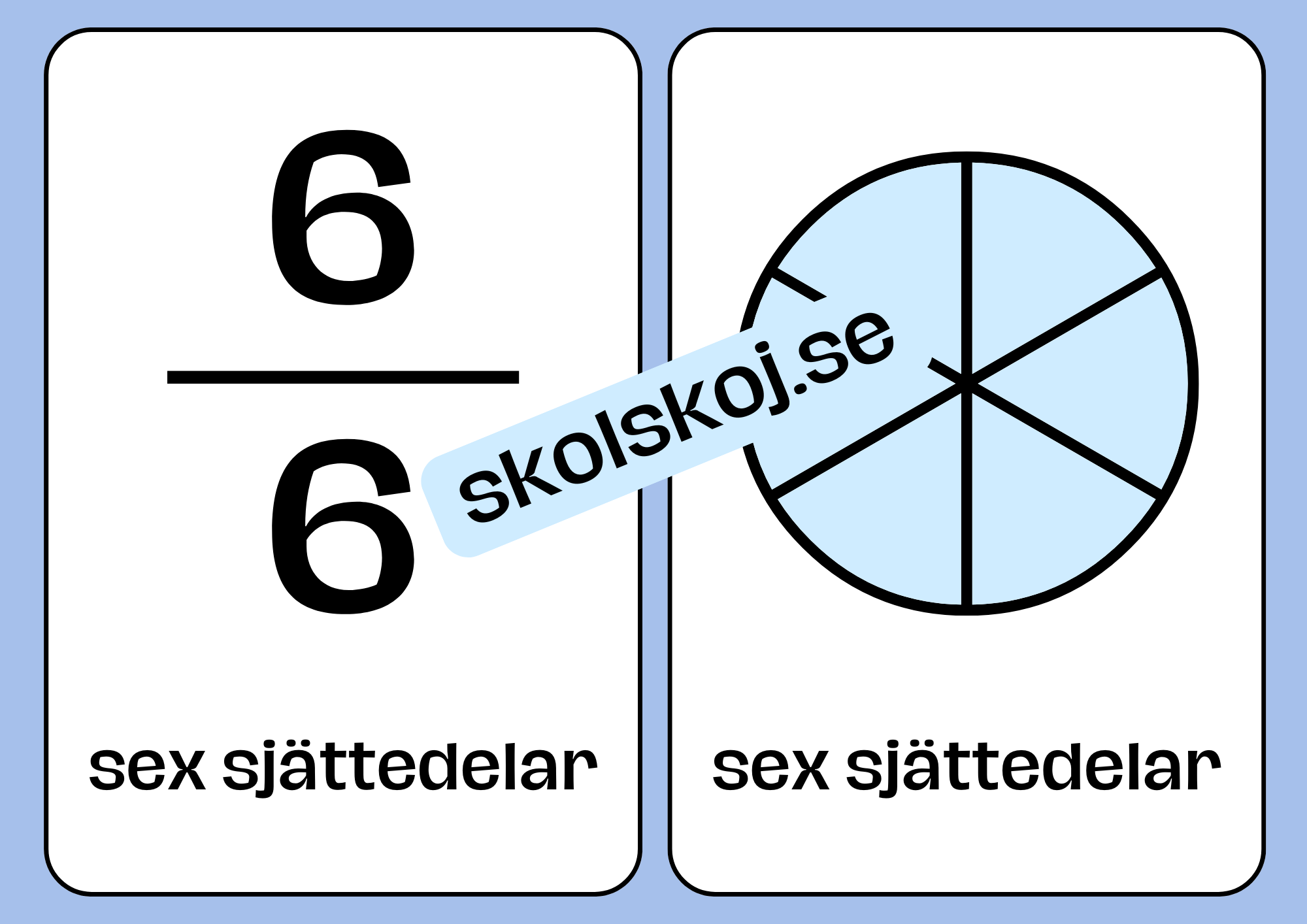 Bråktal - Flashkort (70 kort) - Vi lär oss om bråk - 35 sidor