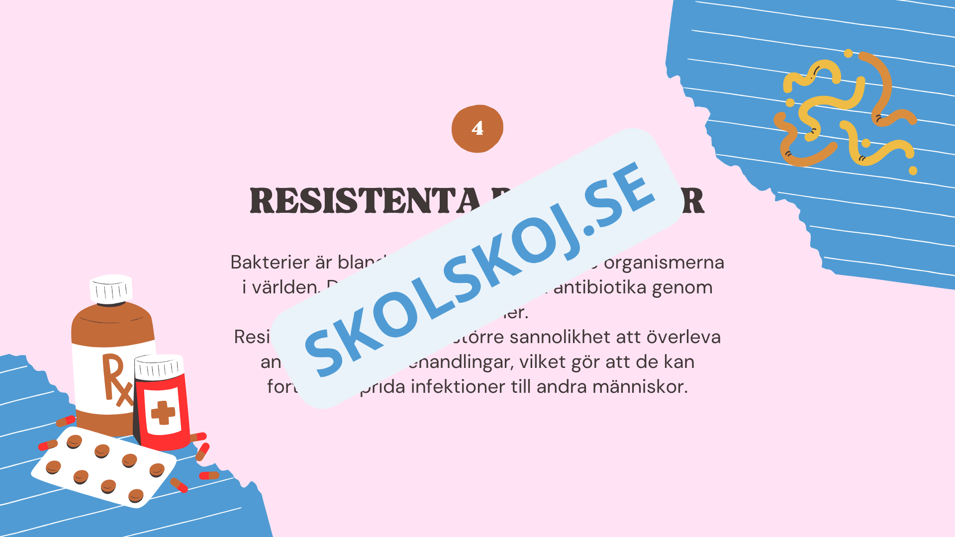Evolution - Bevisen för hur livet förändras - Årskurs 7 - 9
