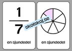 Bråktal - Flashkort (70 kort) - Vi lär oss om bråk - 35 sidor
