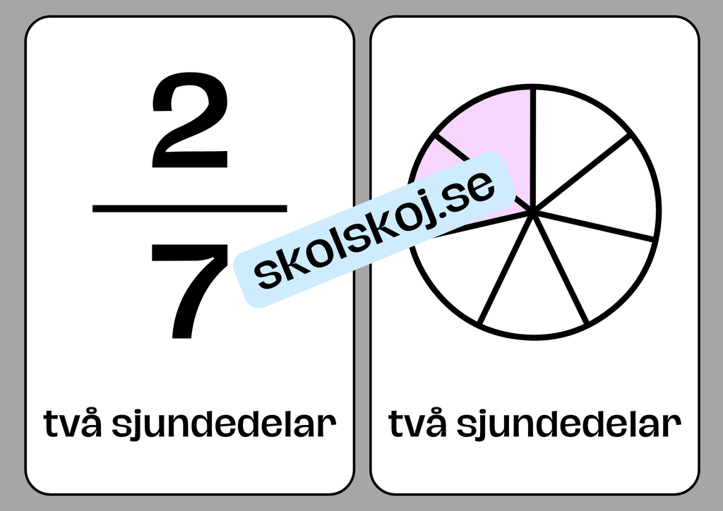 Bråktal - Flashkort (70 kort) - Vi lär oss om bråk - 35 sidor