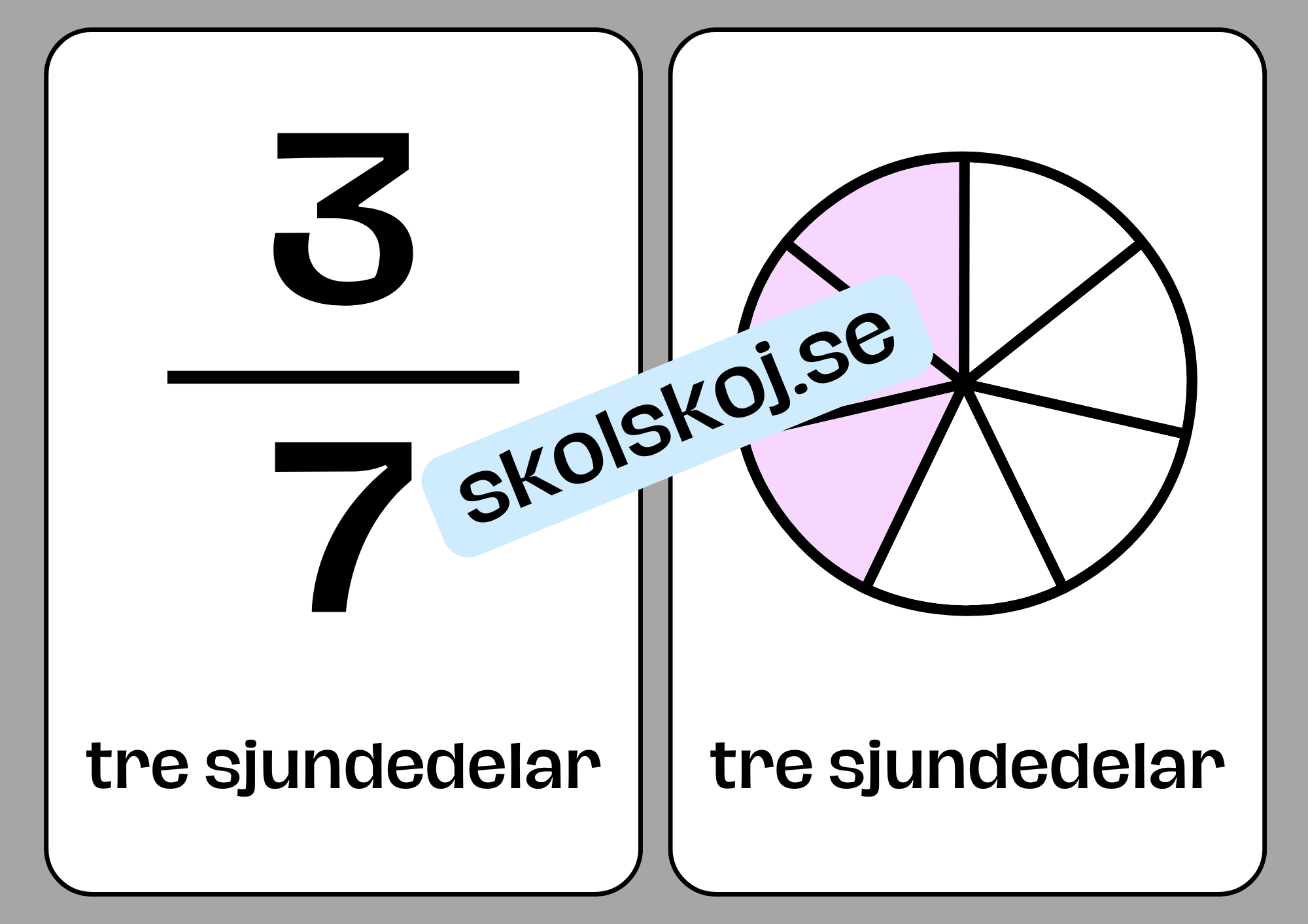Bråktal - Flashkort (70 kort) - Vi lär oss om bråk - 35 sidor