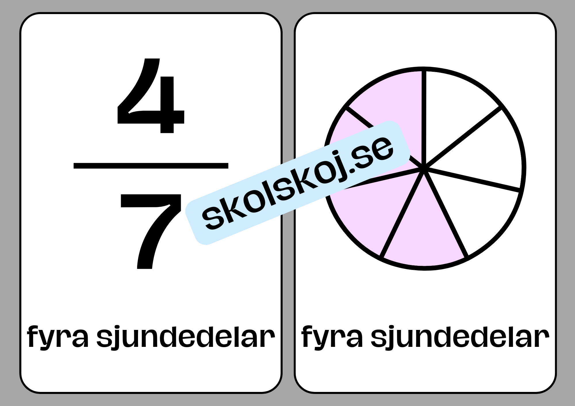 Bråktal - Flashkort (70 kort) - Vi lär oss om bråk - 35 sidor