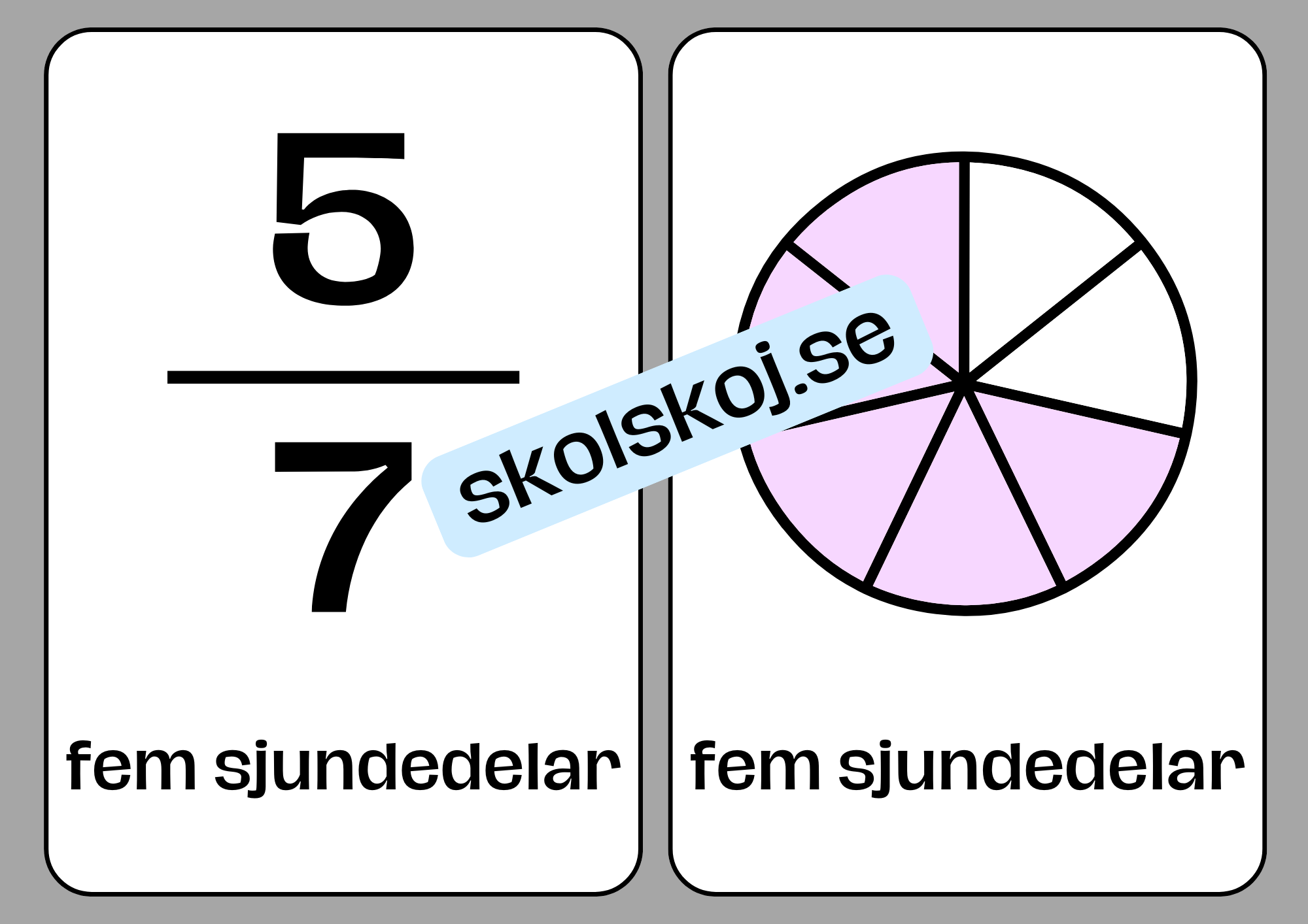 Bråktal - Flashkort (70 kort) - Vi lär oss om bråk - 35 sidor