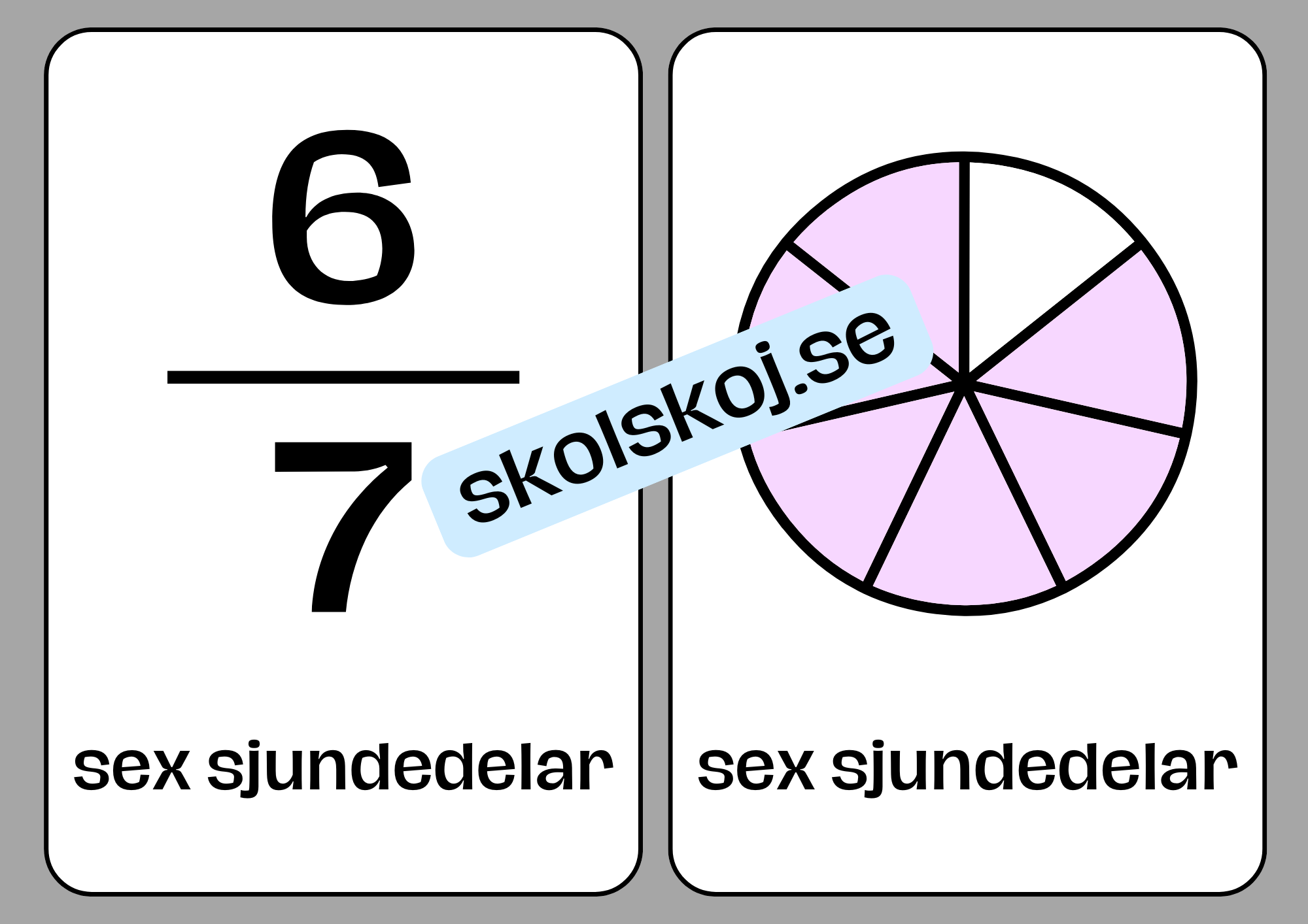 Bråktal - Flashkort (70 kort) - Vi lär oss om bråk - 35 sidor