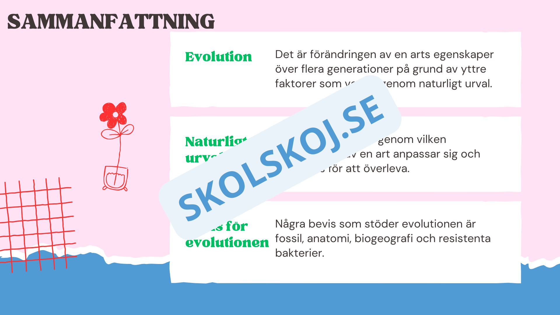 Evolution - Bevisen för hur livet förändras - Årskurs 7 - 9
