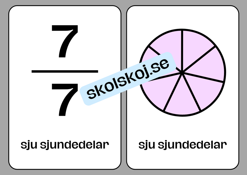 Bråktal - Flashkort (70 kort) - Vi lär oss om bråk - 35 sidor