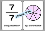 Bråktal - Flashkort (70 kort) - Vi lär oss om bråk - 35 sidor