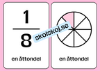 Bråktal - Flashkort (70 kort) - Vi lär oss om bråk - 35 sidor