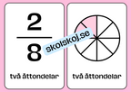 Bråktal - Flashkort (70 kort) - Vi lär oss om bråk - 35 sidor